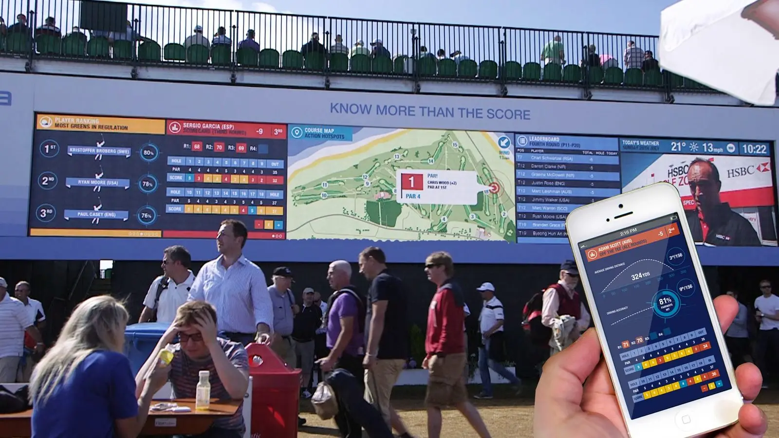 NTT DATA Datawall at The Open, image 13 of 16
